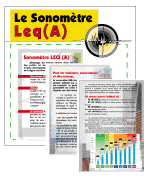 Affiches en trois parties
